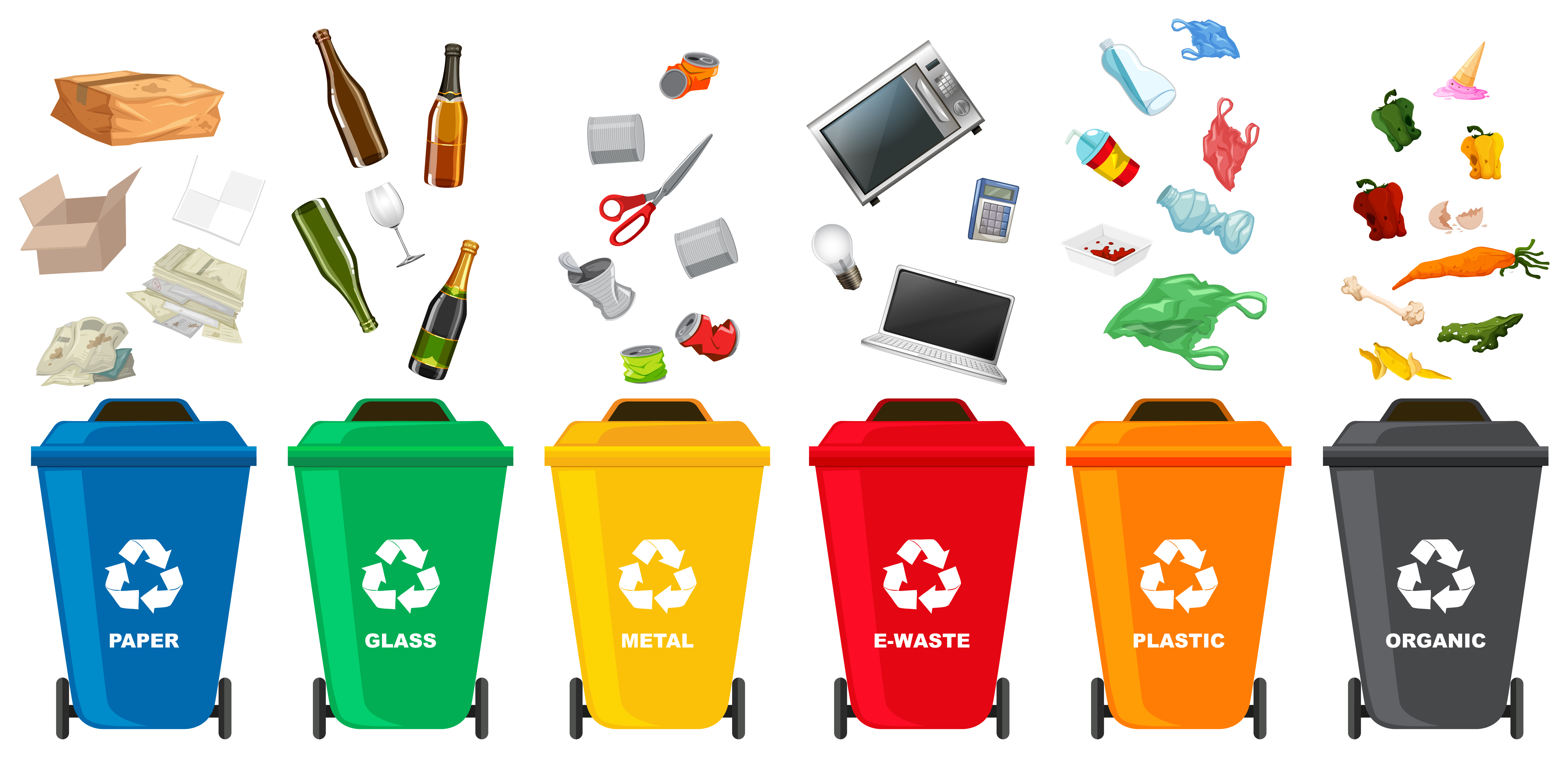 Pure Vision Recycling Service in Dubai